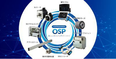 集成機械和電氣技術(shù)的 Okuma